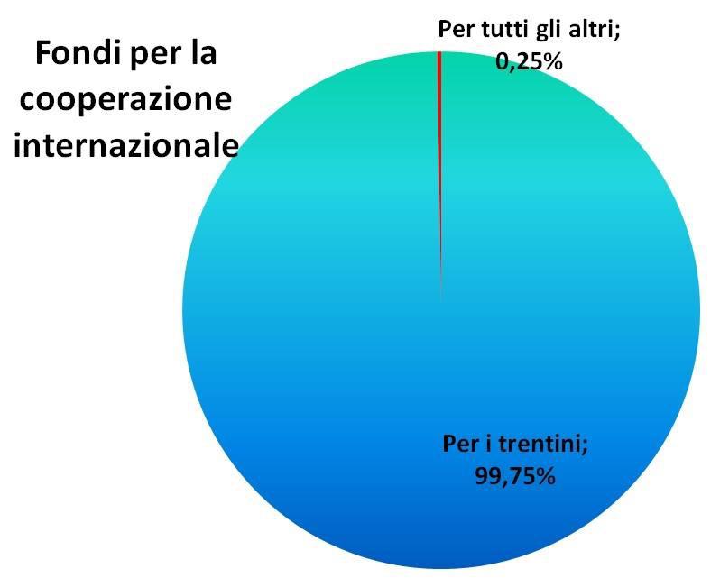 WhatsApp Image 2019 07 08 at 09.26.25