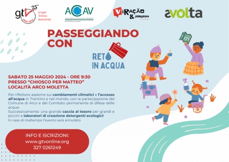 Passeggiando con Reti in Acqua